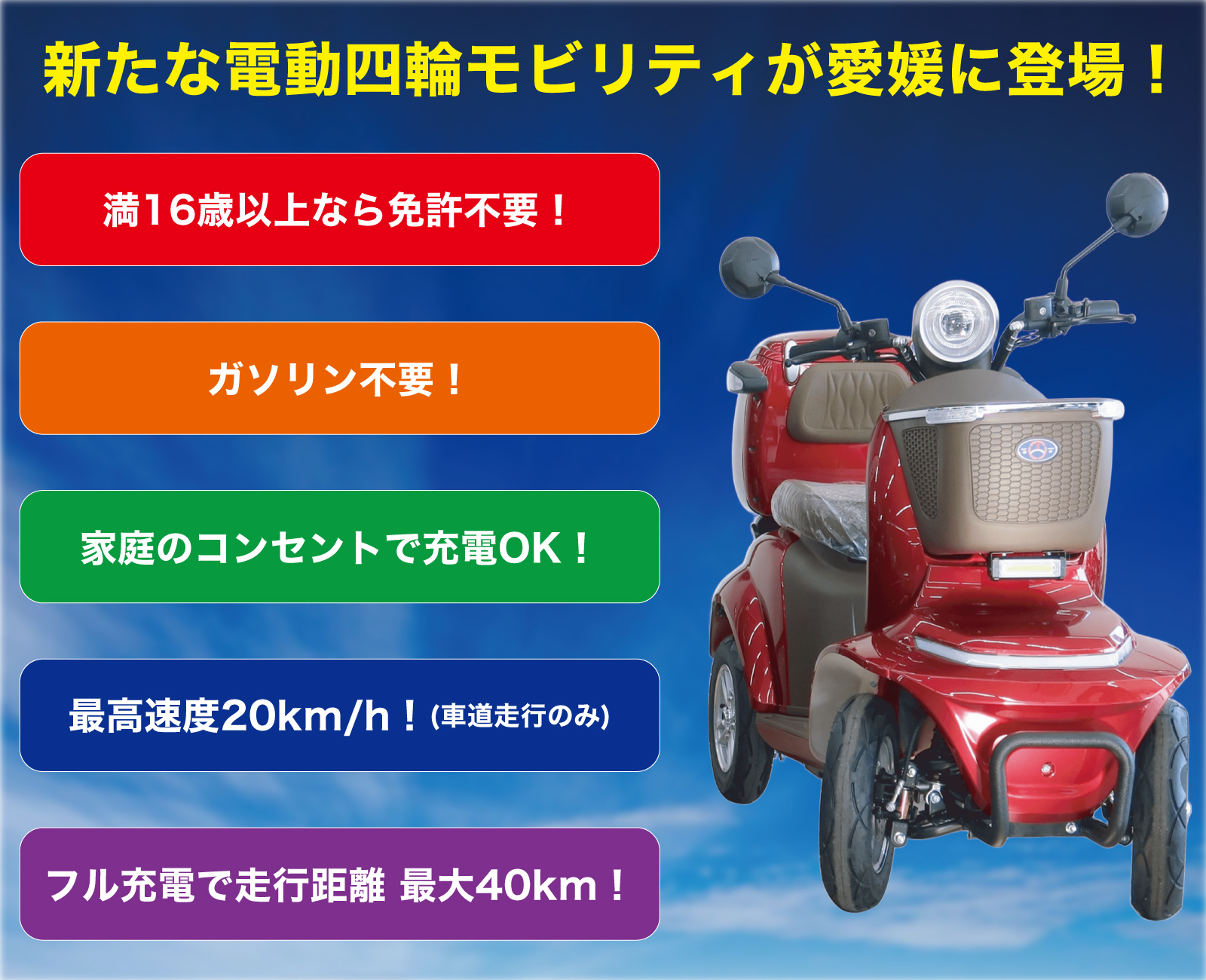 e-mo LUNARの全体像